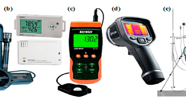 HVAC Energy Audit Tools