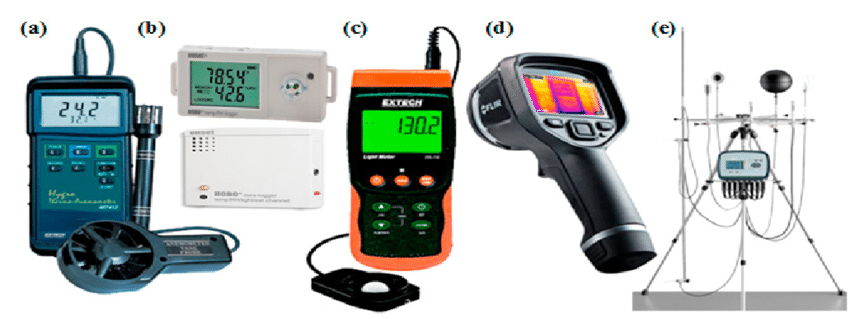 HVAC Energy Audit Tools